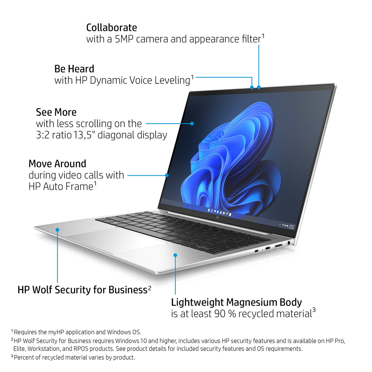 HP Elite Dragonfly G3 Laptop - 34.3 cm (13.5&quot;) - Intel® Core™ i7-1255U - 16 GB LPDDR5-SDRAM - 512 GB SSD - Wi-Fi 6E - Windows 11 Pro - Blue