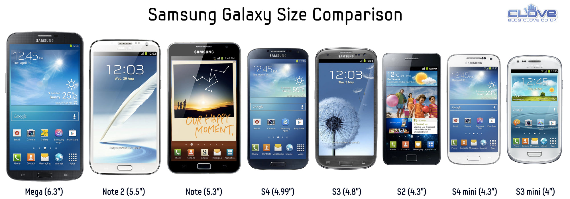 Samsung Galaxy Size Chart