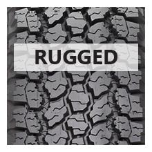 Rugged SIM Free Phones & Rugged Tablets - Unlocked