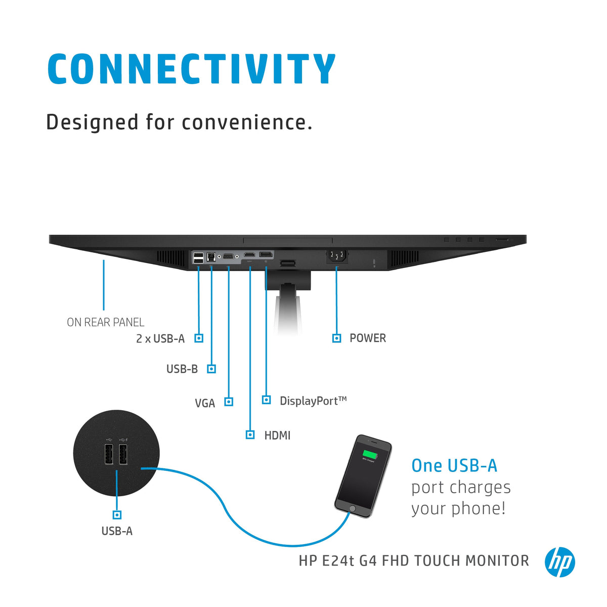 HP E-Series E24t G4 - 60.5 cm (23.8") 1920 x 1080p Full HD LCD Touchscreen Monitor