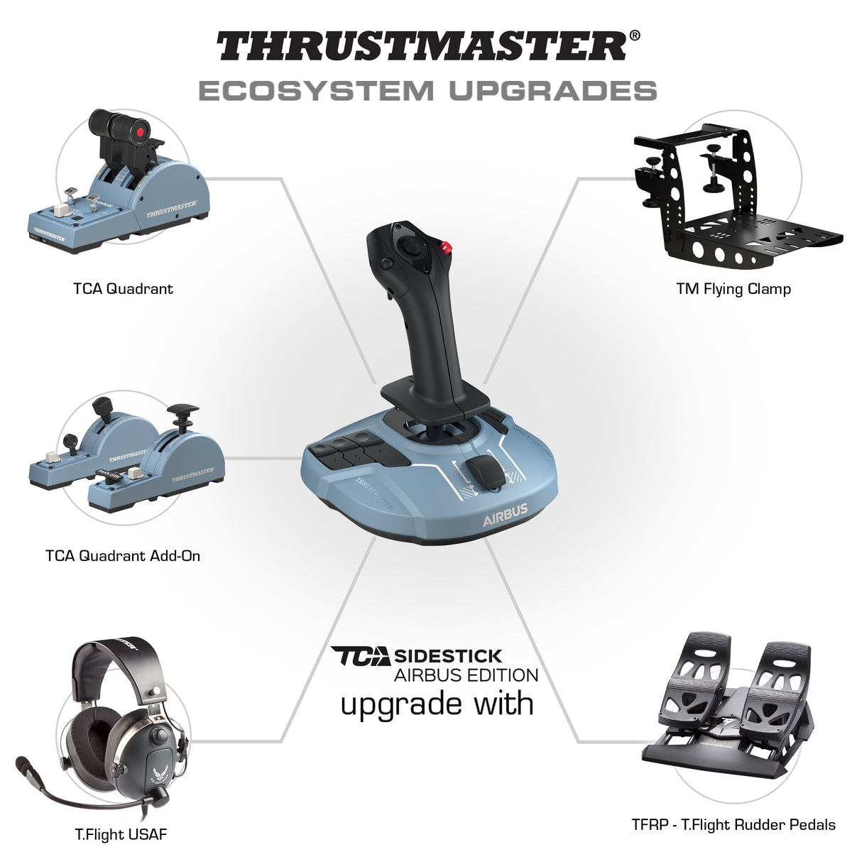 Thrustmaster TCA Quadrant "Airbus Edition" - USB Joystick for PC