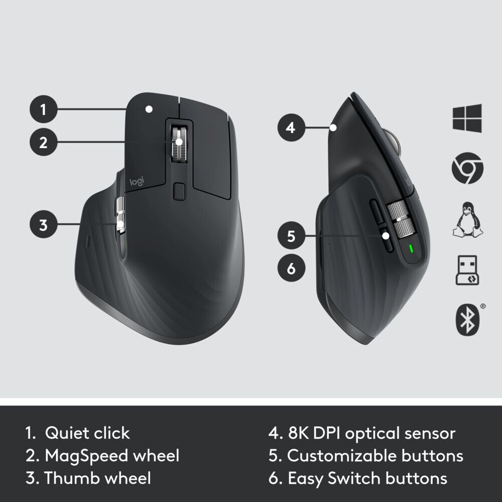 Logitech MX Keys combo for Business - RF Wireless + Bluetooth Keyboard (QWERTZ Swiss) & Mouse in Graphite