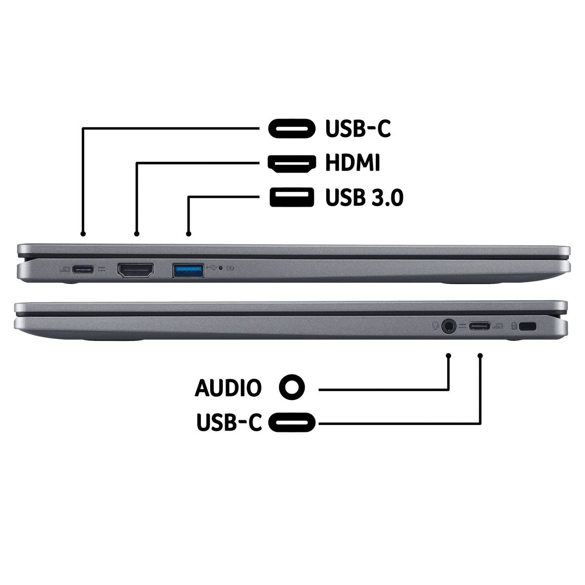 Acer Chromebook Plus 515 - 39.6 cm (15.6") - Intel® Core i3-1215U - 8 GB LPDDR5x-SDRAM - 256 GB SSD - Wi-Fi 6E - Chrome OS - Grey