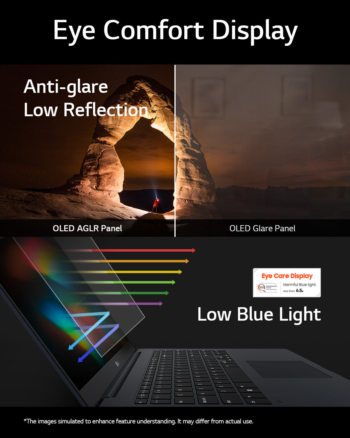 LG Gram SuperSlim OLED 15Z90RT-K.AA77A1 Laptop - 39.6 cm (15.6&quot;) - Intel® Core™ i7-1360P - 16 GB LPDDR5-SDRAM -  1 TB SSD - Wi-Fi 6E - Windows 11 Home - Blue