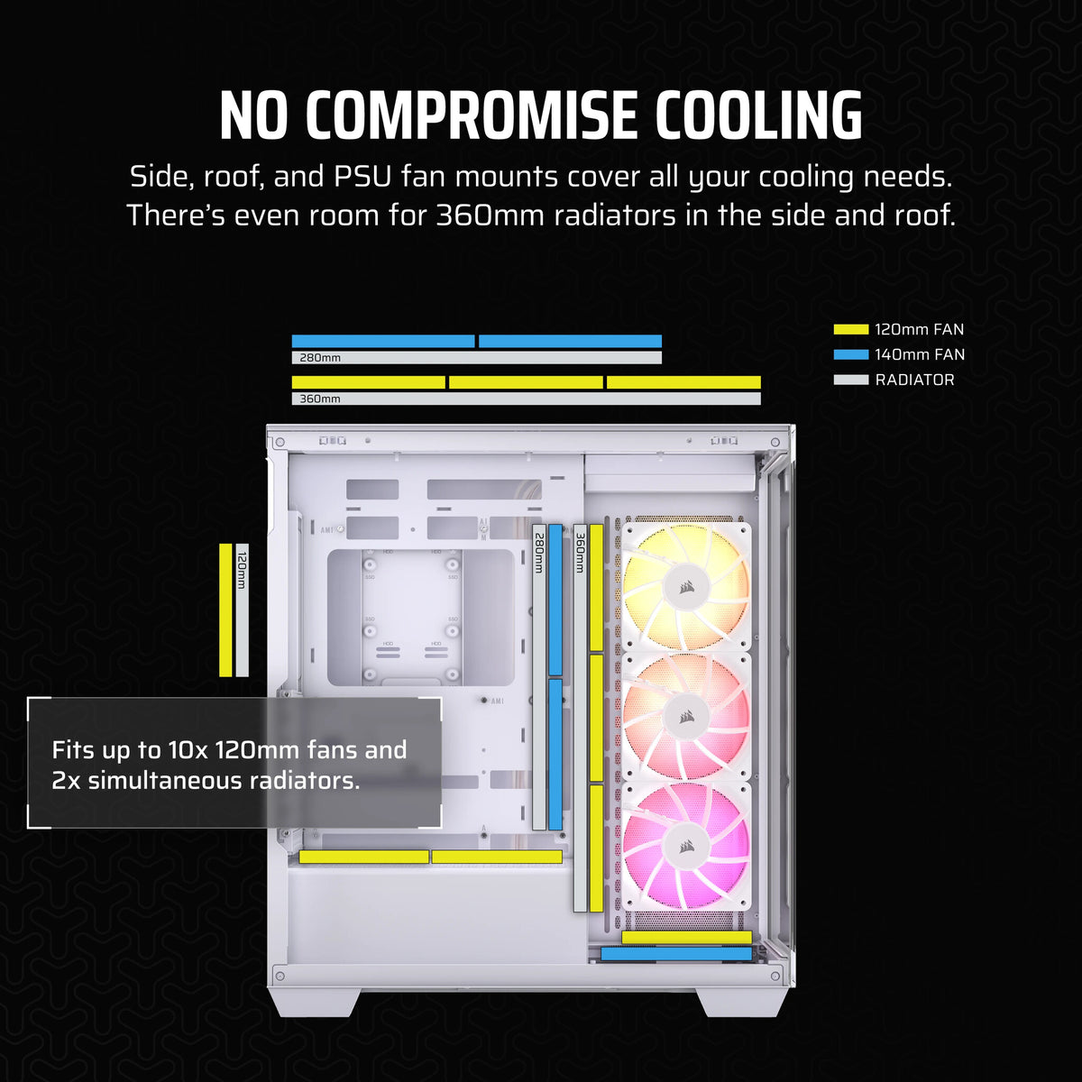 Corsair 3500X ARGB - EATX Mid Tower Case in White