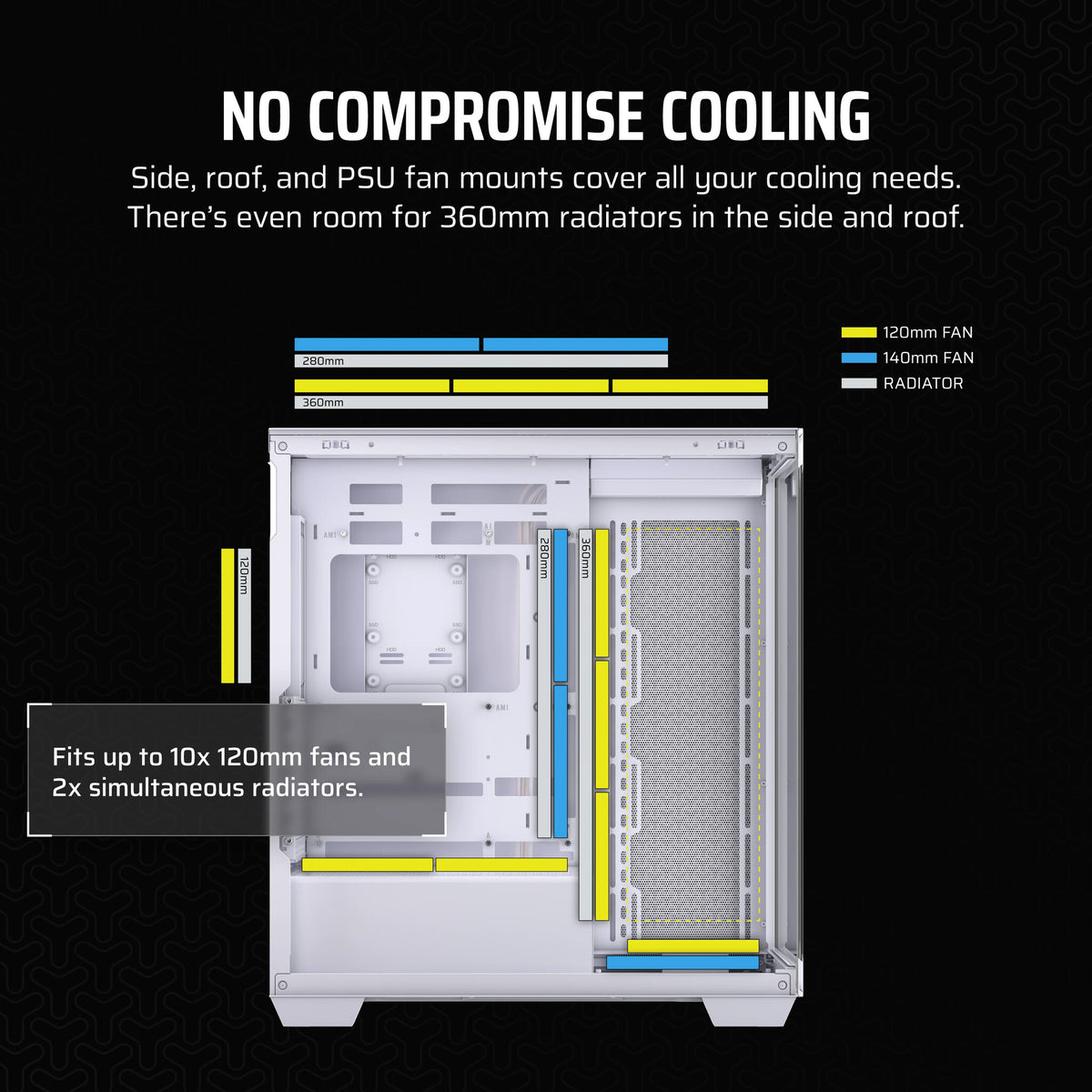 Corsair 3500X - ATX Mid Tower Case in White