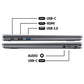 Acer Chromebook Plus 514 - 35.6 cm (14") - AMD Ryzen 3 7320C - 8 GB LPDDR5x-SDRAM - 128 GB SSD - Wi-Fi 6 - ChromeOS - Grey