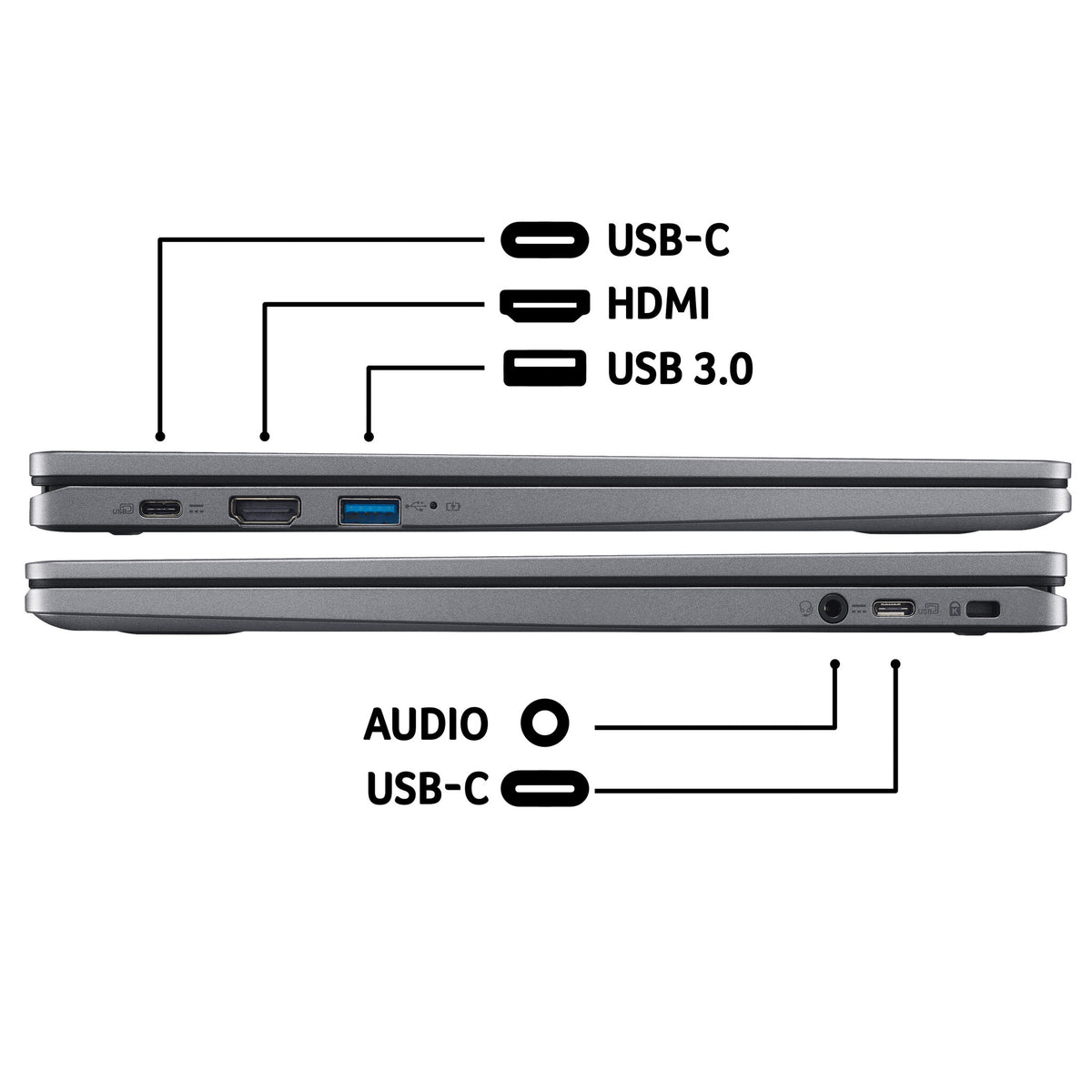 Acer Chromebook Plus 514 - 35.6 cm (14") - AMD Ryzen 3 7320C - 8 GB LPDDR5x-SDRAM - 128 GB SSD - Wi-Fi 6 - ChromeOS - Grey