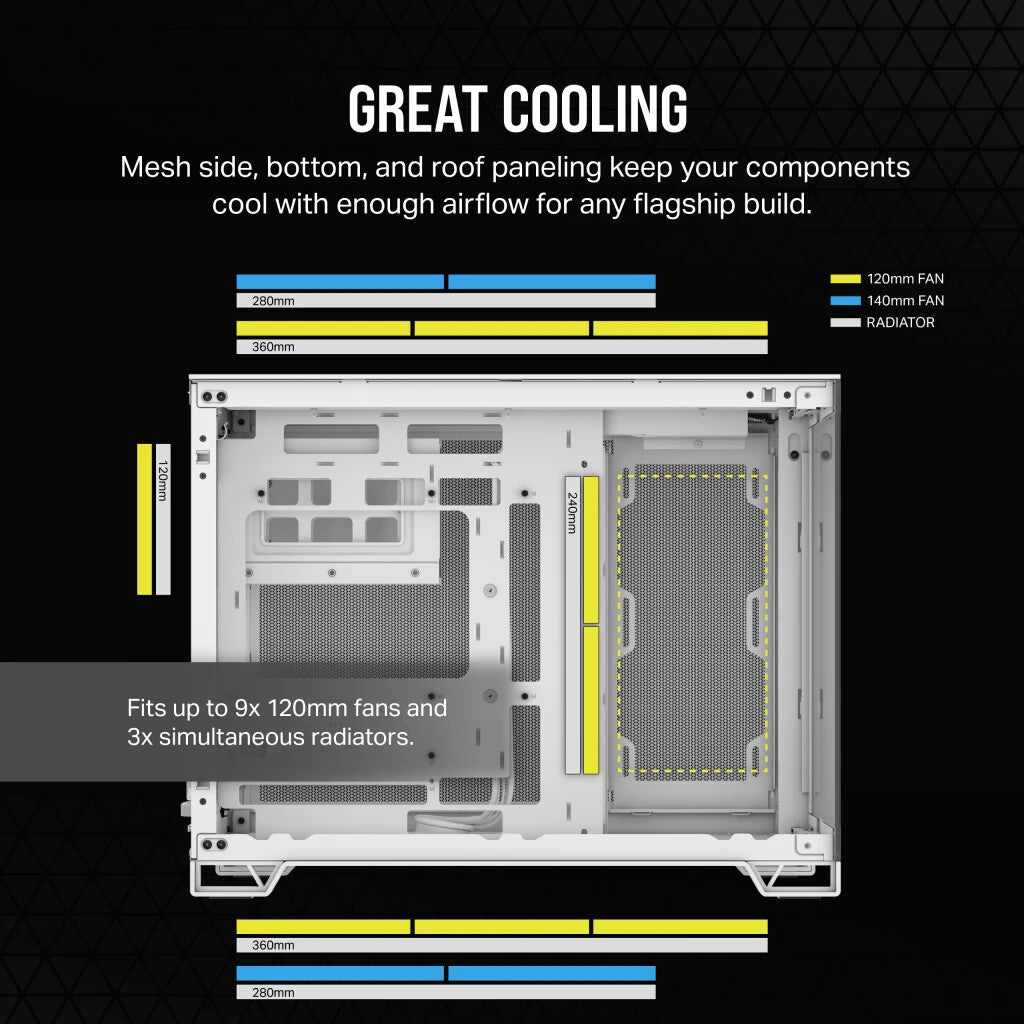 Corsair 2500X - MicroATX Mini Tower Case in White