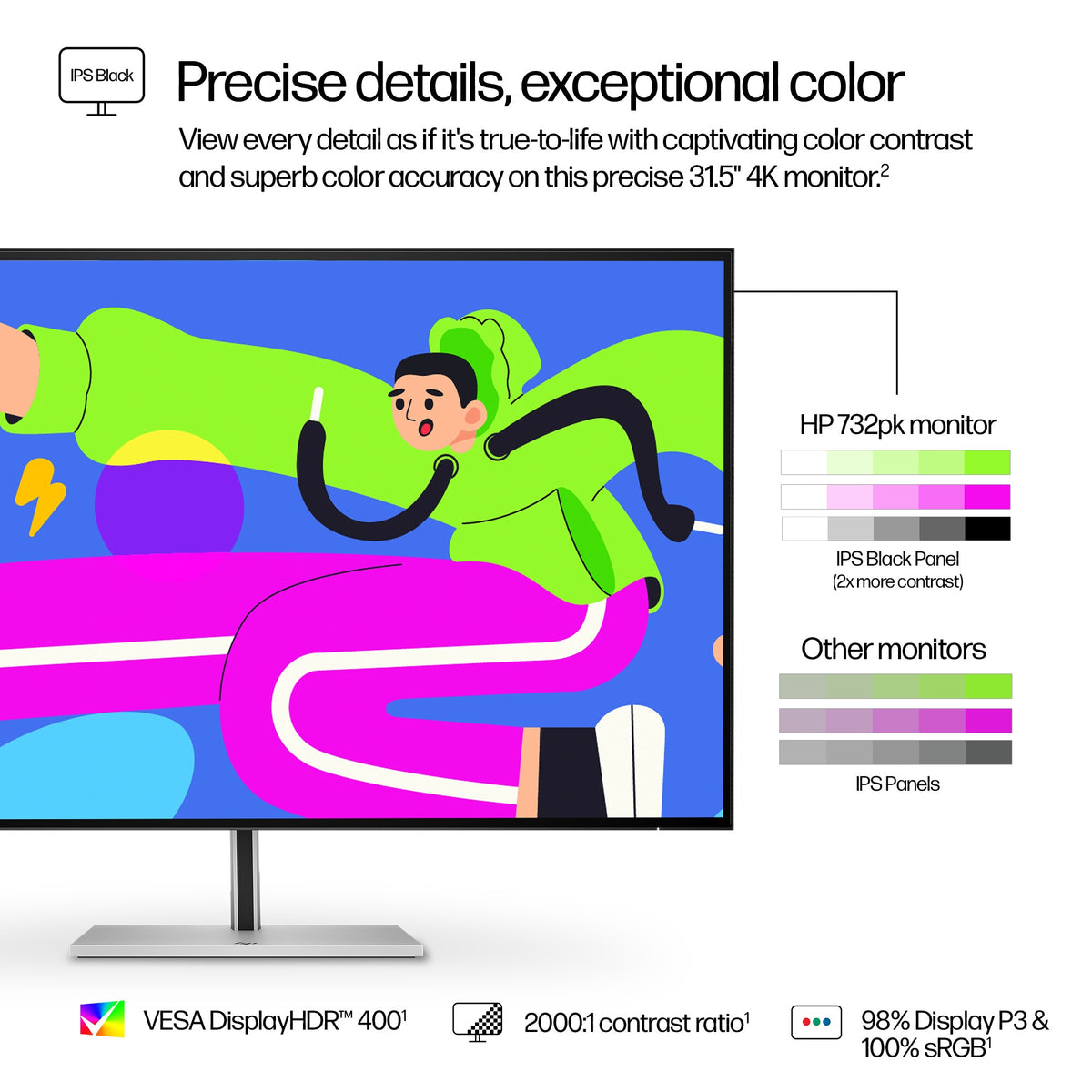HP Series 7 Pro 732PK - 80 cm (31.5") - 3840 x 2160 pixels 4K Ultra HD Monitor