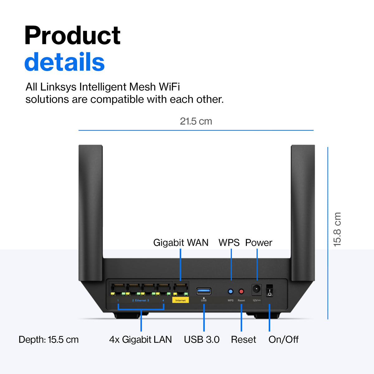 Linksys Hydra 6 - Dual-band (2.4 GHz / 5 GHz) wireless router in Black