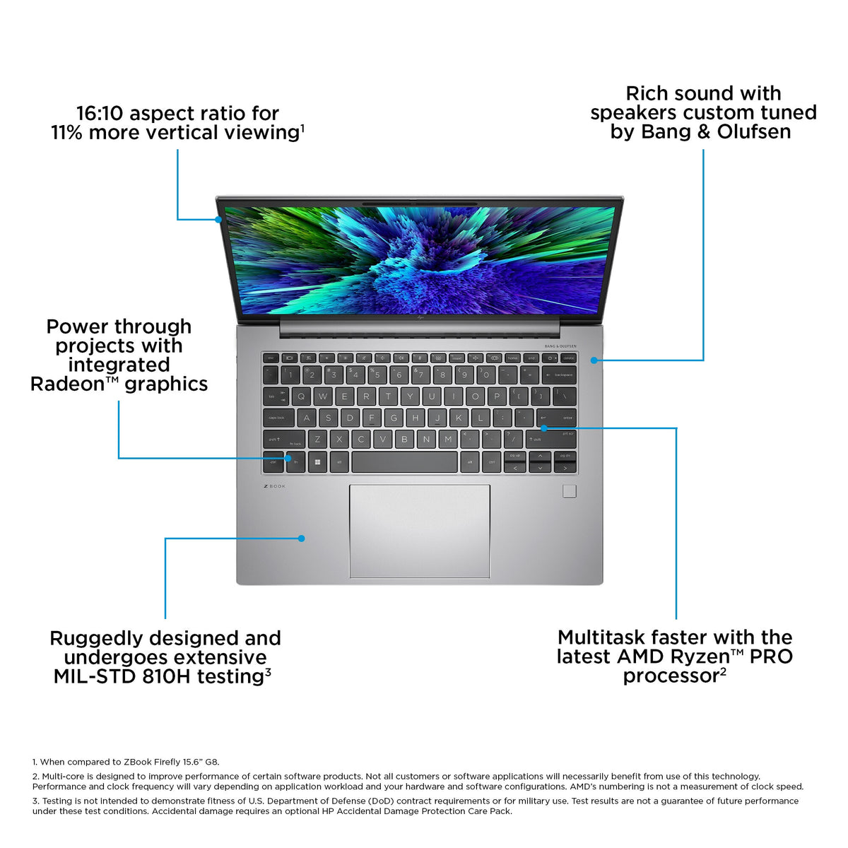HP ZBook Firefly G10 Mobile workstation - 35.6 cm (14") - AMD Ryzen™ 7 PRO 7840HS - 32 GB DDR5-SDRAM - 1 TB SSD - Wi-Fi 6 - Windows 11 Pro - Silver