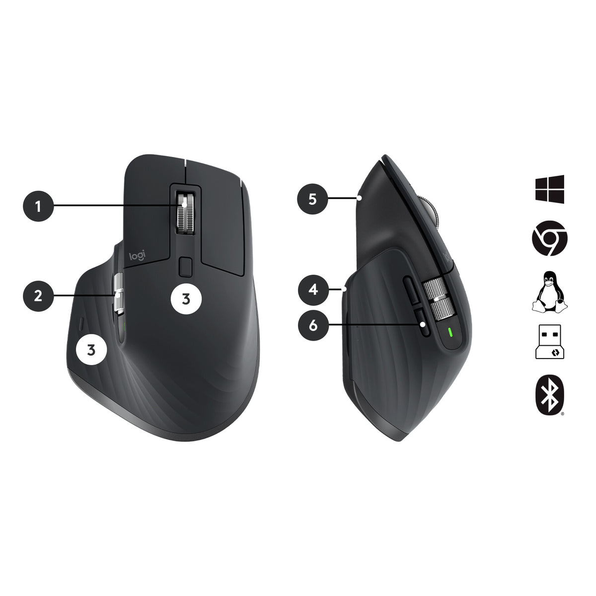 Logitech MX Keys S Combo for Business (Gen 2) -  RF Wireless + Bluetooth Mouse + Wireless QWERTY US International Keyboard