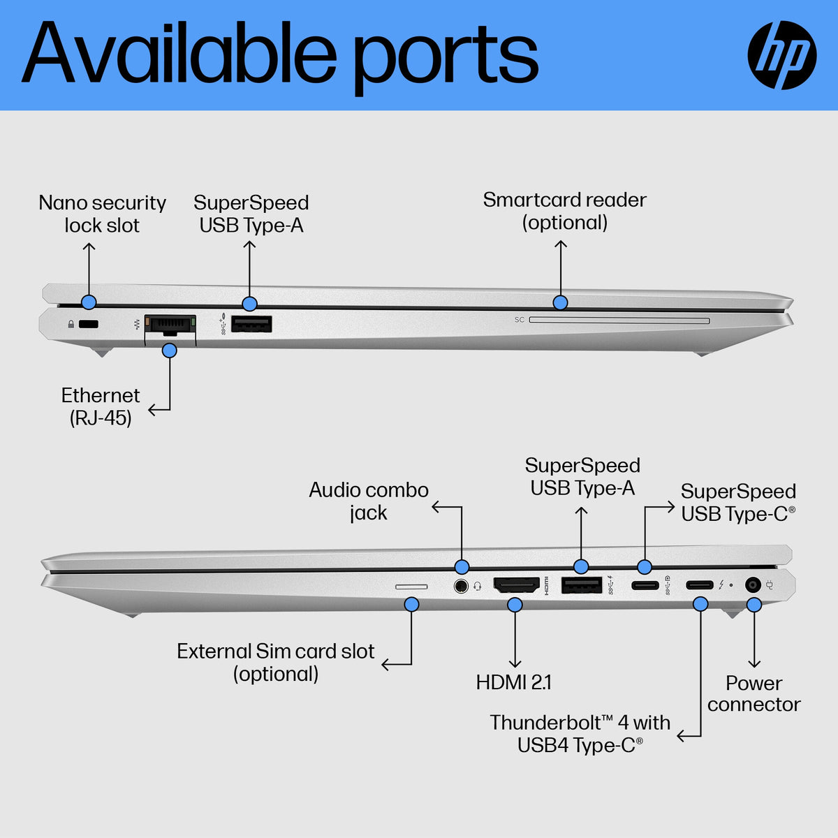 HP EliteBook 650 15.6 G10 Intel® Core™ i7 i7-1355U Laptop 39.6 cm (15.6") Full HD 16 GB DDR4-SDRAM 512 GB SSD Wi-Fi 6E (802.11ax) Windows 11 Pro Silver