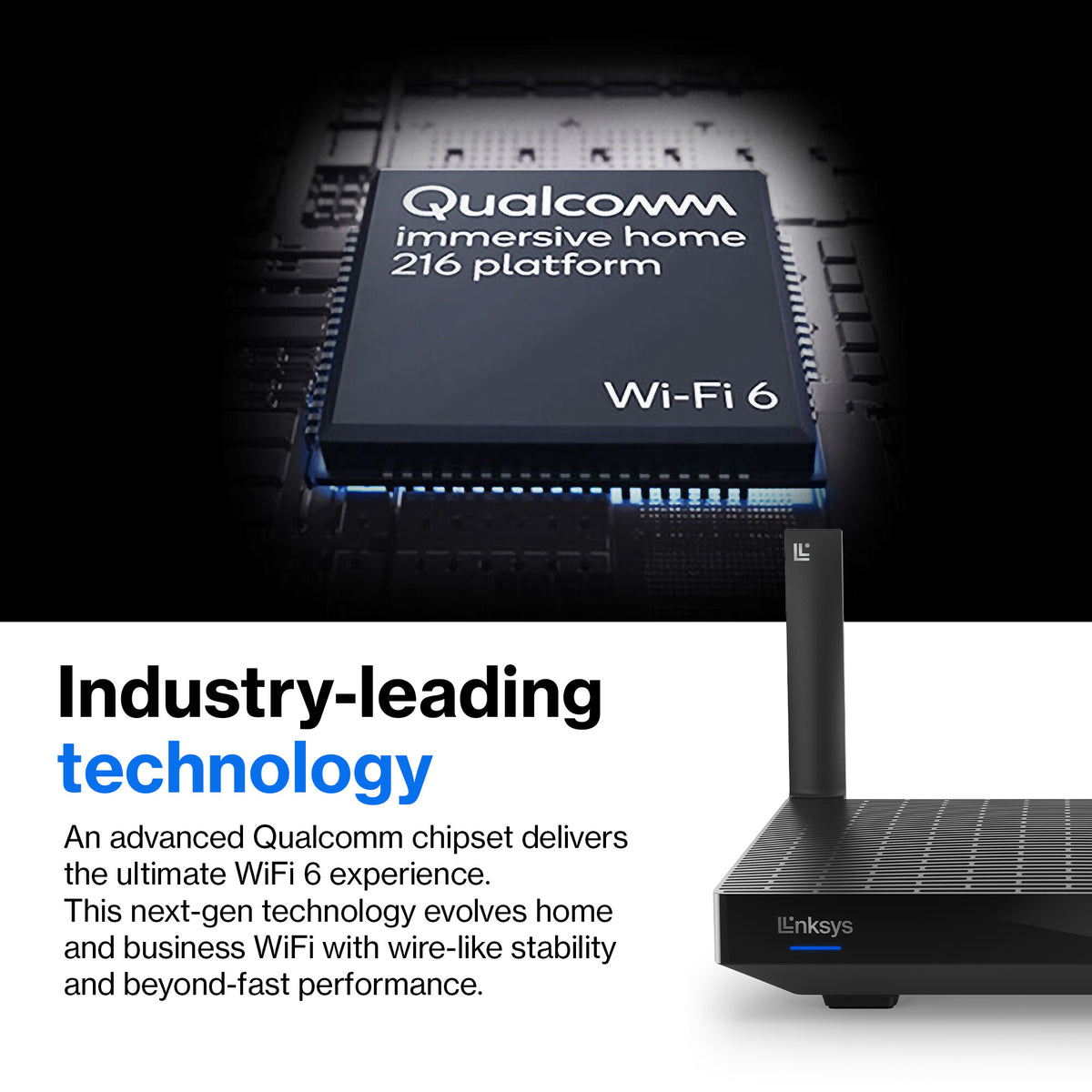 Linksys Hydra 6 - Dual-band (2.4 GHz / 5 GHz) wireless router in Black