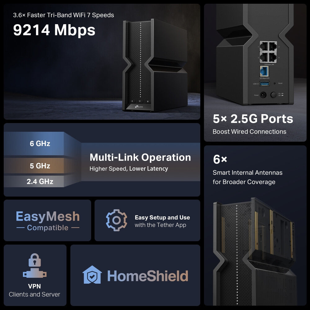 TP-Link Archer BE9300 - Gigabit Ethernet Tri-band (2.4 GHz / 5 GHz / 6 GHz) Wi-Fi 7 wireless router in Black