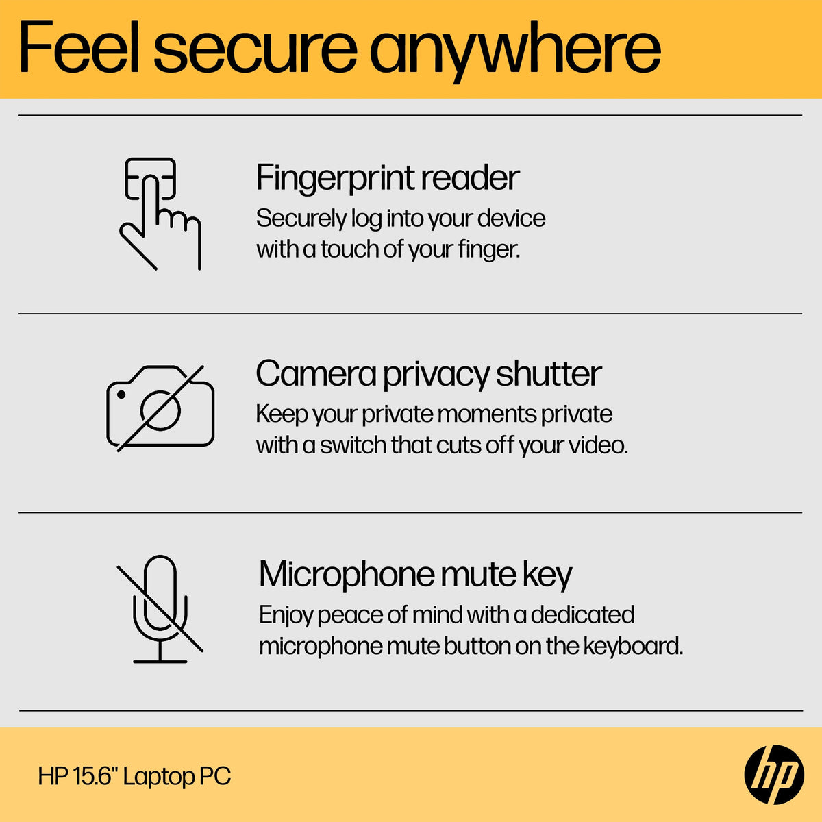 HP 15-FC0018NA Laptop - 39.6 cm (15.6") - AMD Ryzen™ 3 7320U - 4 GB LPDDR5-SDRAM - 128 GB SSD - Wi-Fi 6 - Windows 11 Home in S mode - Black