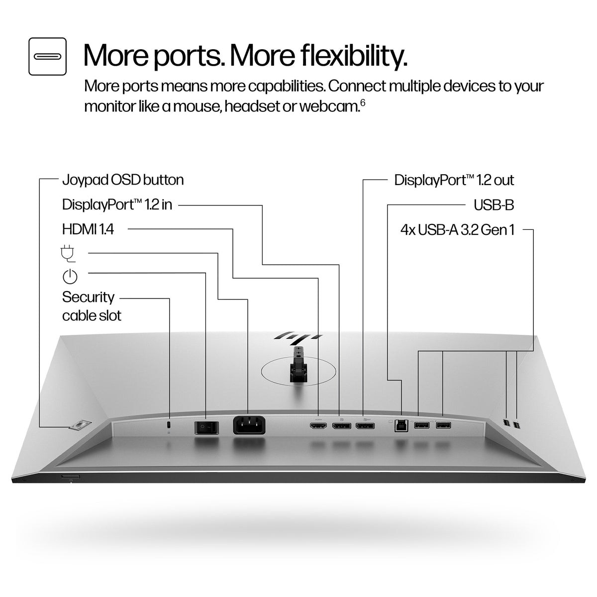 HP Series 7 Pro 724PF - 60.5 cm (23.8") - 1920 x 1080 pixels Full HD Monitor