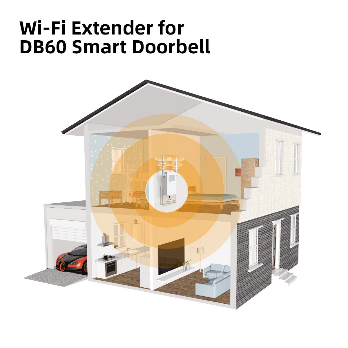 Imou DB60 Wireless Doorbell Kit