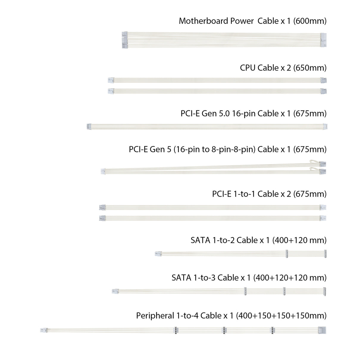 ASUS TUF Gaming "White Edition" - 1000W 80+ Gold Fully Modular Power Supply Unit
