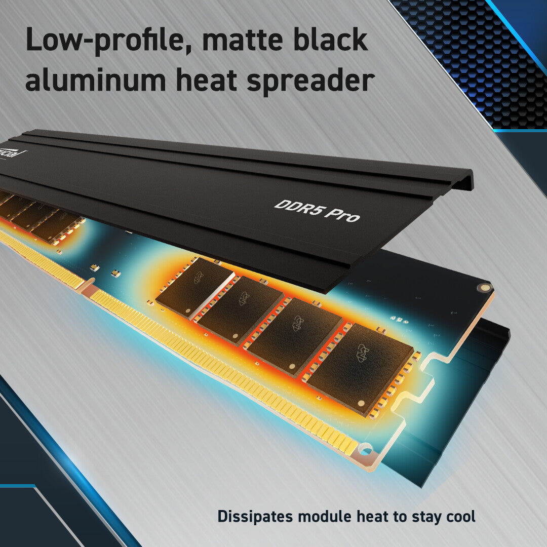 Crucial Pro - 96 GB 2 x 48 GB DDR5 5600 MHz memory module