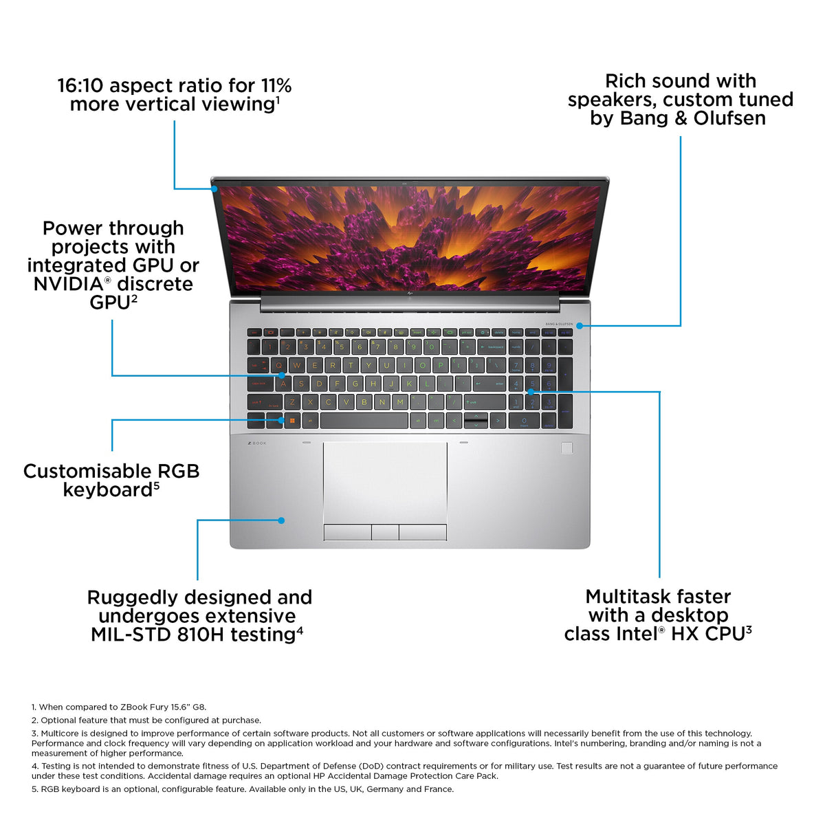HP ZBook Fury 16 G10 Laptop - 40.6 cm (16") - Intel® Core™ i7-13700HX - 32 GB DDR5-SDRAM - 1 TB SSD - NVIDIA RTX 3500 Ada - Wi-Fi 6E - Windows 11 Pro - Silver