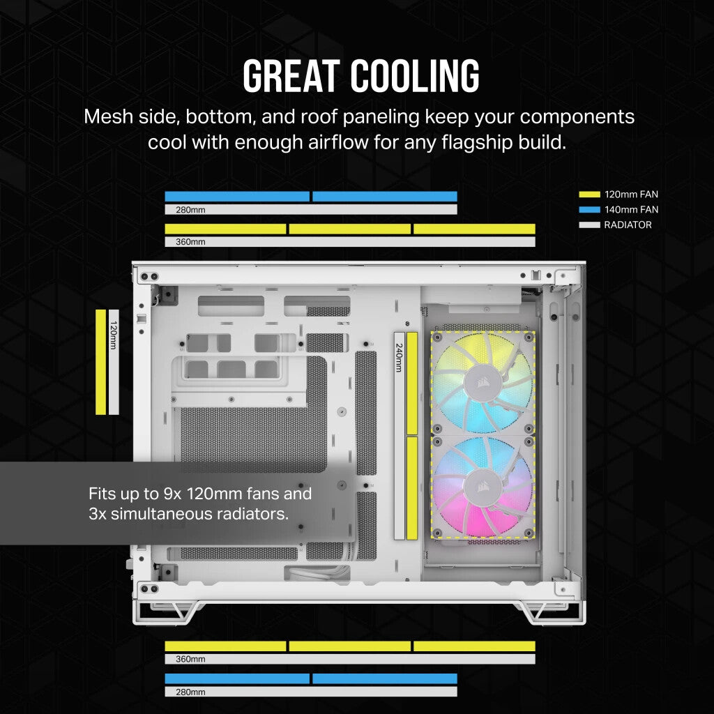 Corsair iCUE LINK 2500X RGB - Micro ATX Mid Tower Case in White