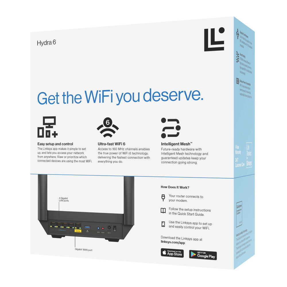 Linksys Hydra 6 - Dual-band (2.4 GHz / 5 GHz) wireless router in Black
