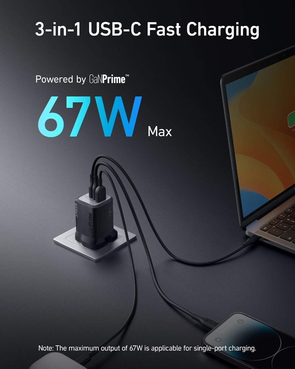 Anker Prime - Fast Wall Charger Plug