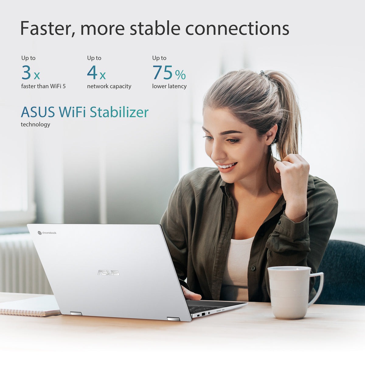 ASUS Chromebook Flip - 39.6 cm (15.6&quot;) - Touchscreen - Intel® Core™ i5-1135G7 - 8 GB LPDDR4x-SDRAM - 256 GB SSD - Wi-Fi 6 - ChromeOS - White
