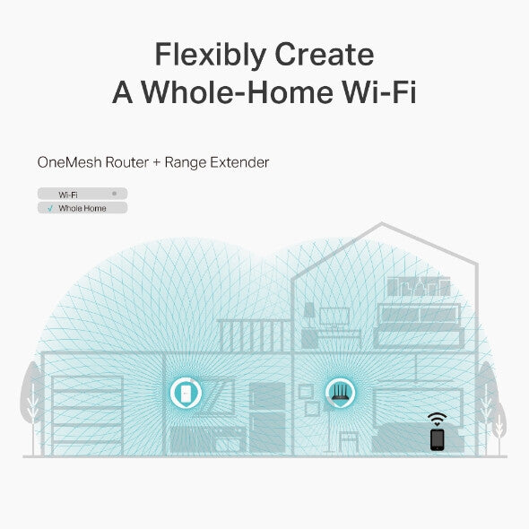 TP-Link AC1200 - Dual-band (2.4 GHz / 5 GHz) wireless router in Black