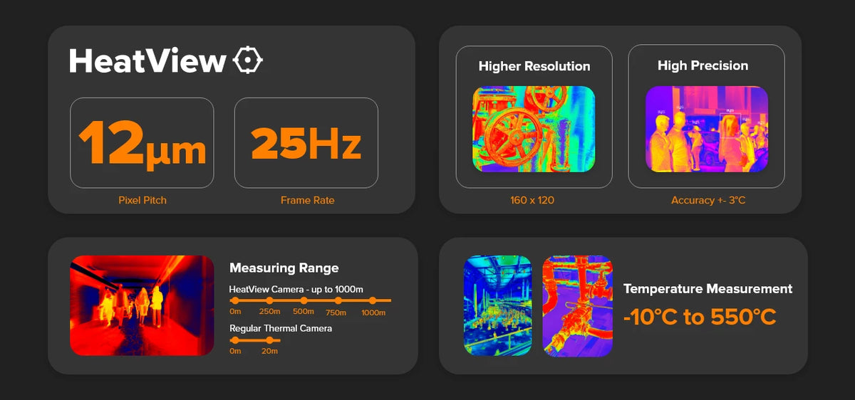 Hammer Construction 2 Thermal (5G)