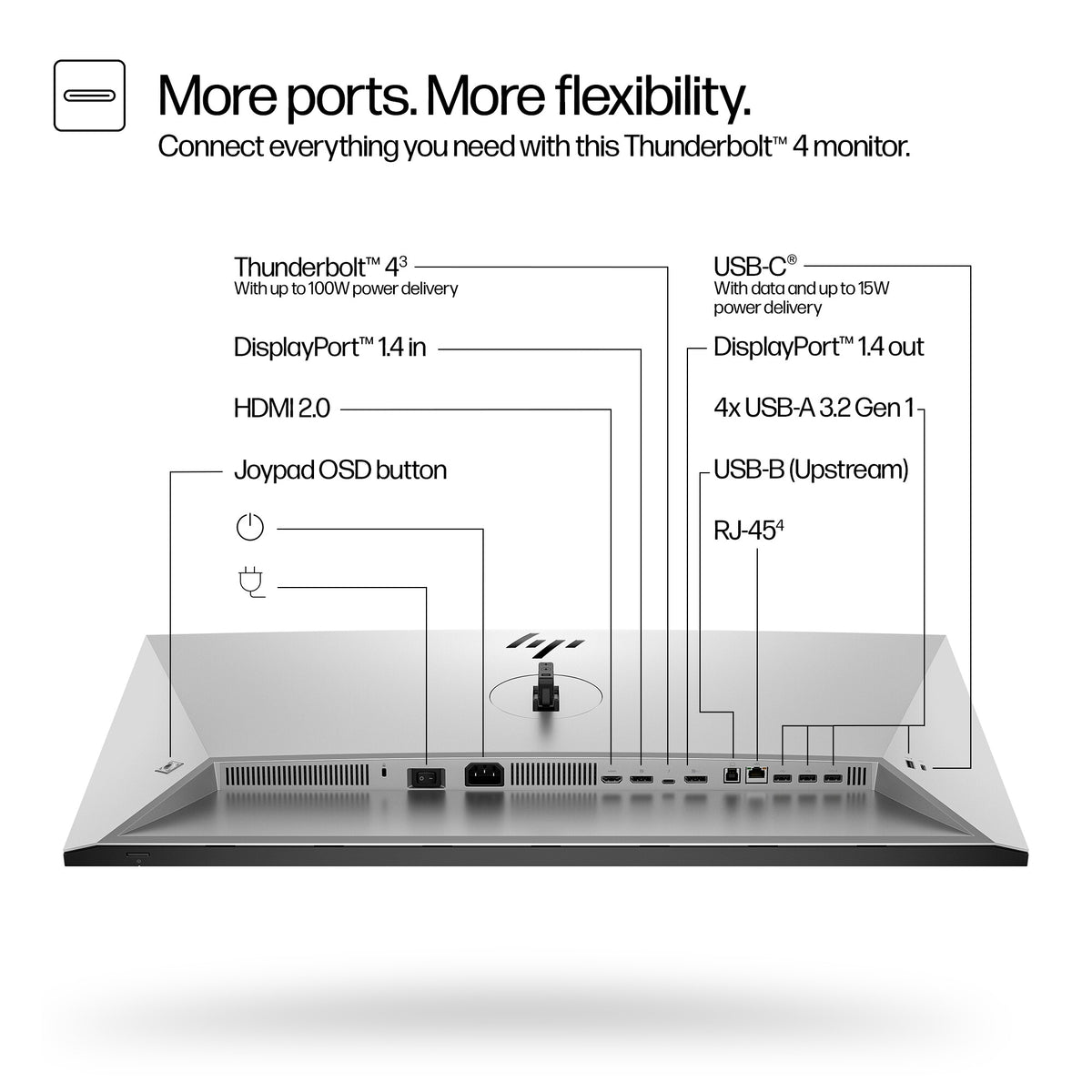 HP Series 7 Pro 732PK - 80 cm (31.5") - 3840 x 2160 pixels 4K Ultra HD Monitor