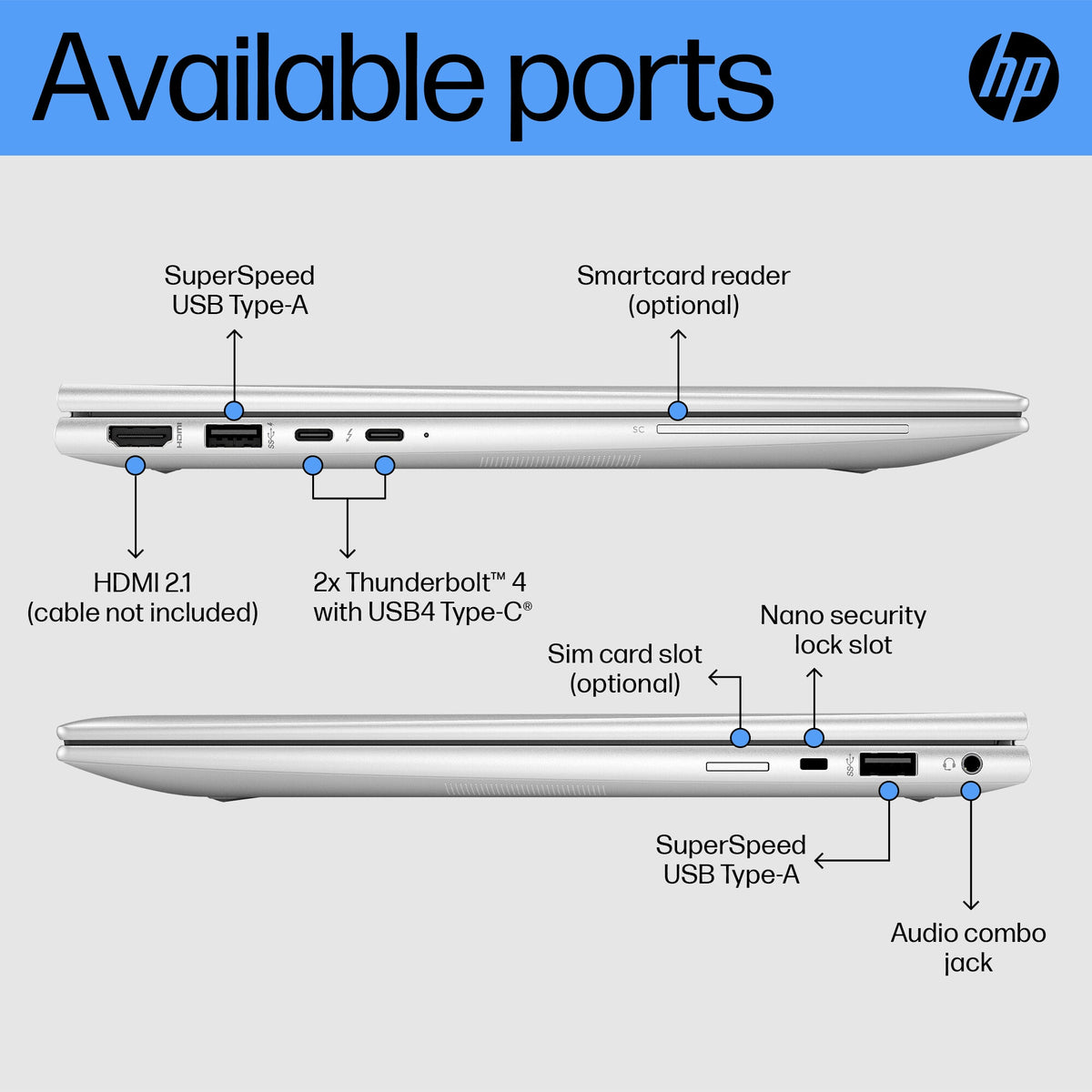 HP Elite x360 830 G10 Hybrid (2-in-1) - Touchscreen - 33.8 cm (13.3") - Intel® Core™ i5-1335U - 16 GB - 512 GB SSD - Wi-Fi 6E - Windows 11 Pro - Silver