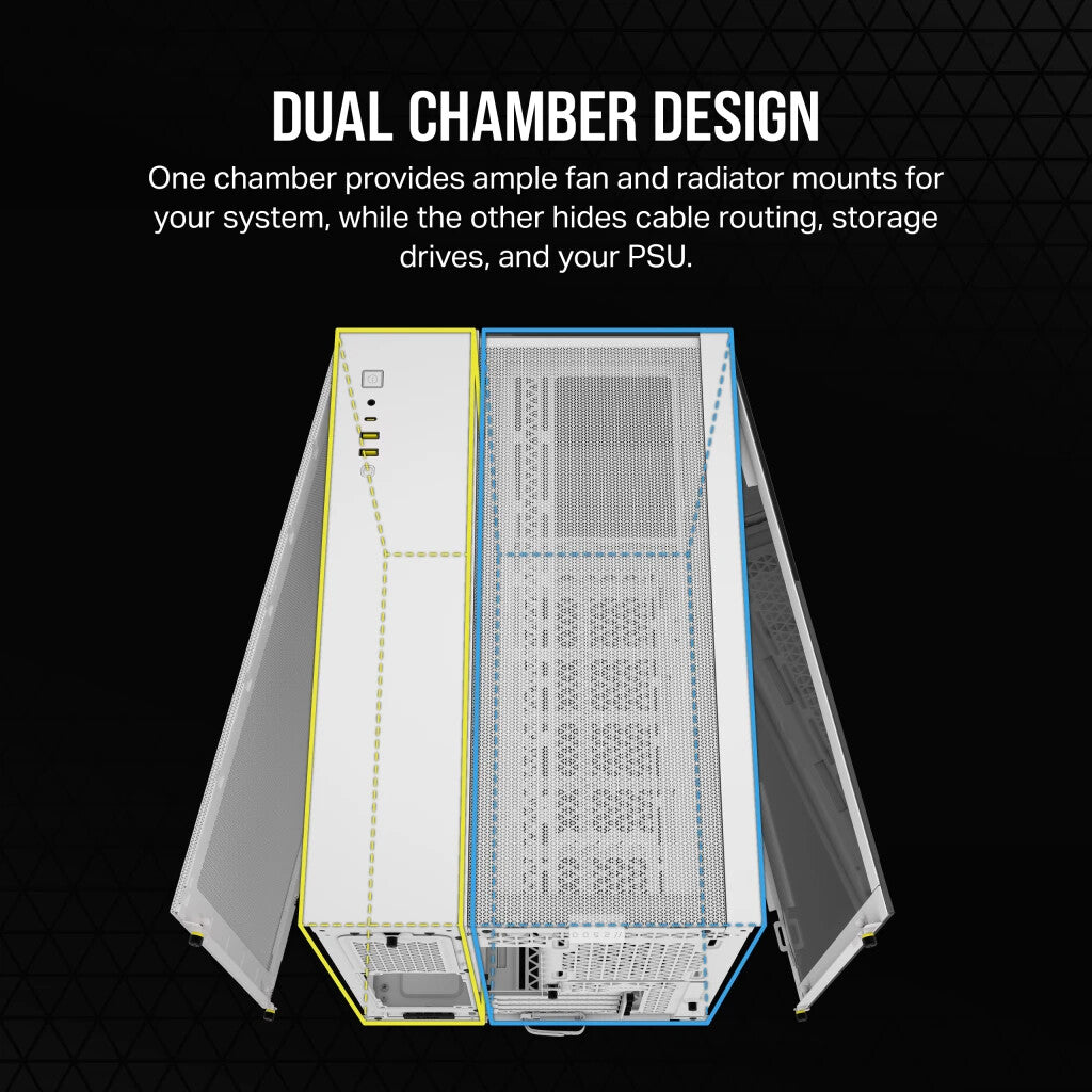 Corsair 2500X - MicroATX Mini Tower Case in White