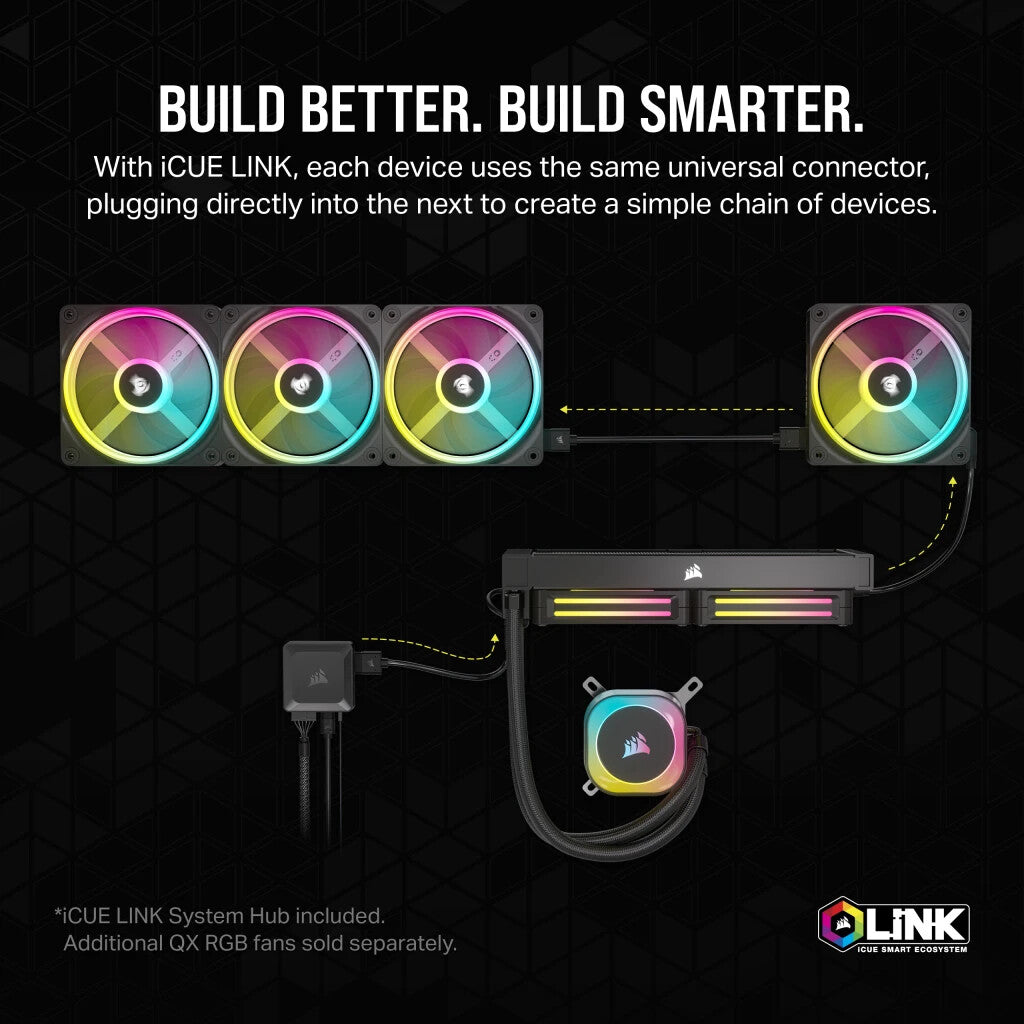 Corsair iCUE LINK H100i RGB - Liquid Processor Cooling Kit in Black - 240mm