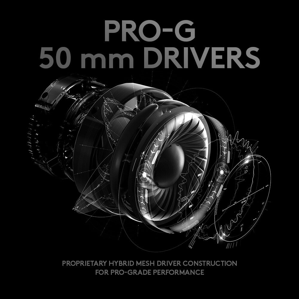 Logitech G - G PRO X Gaming Headset in Black