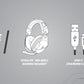 Turtle Beach Stealth 600 (2nd Gen) - USB Type-C Wired & Wireless Gaming Headset for PS4 / PS5 in Black