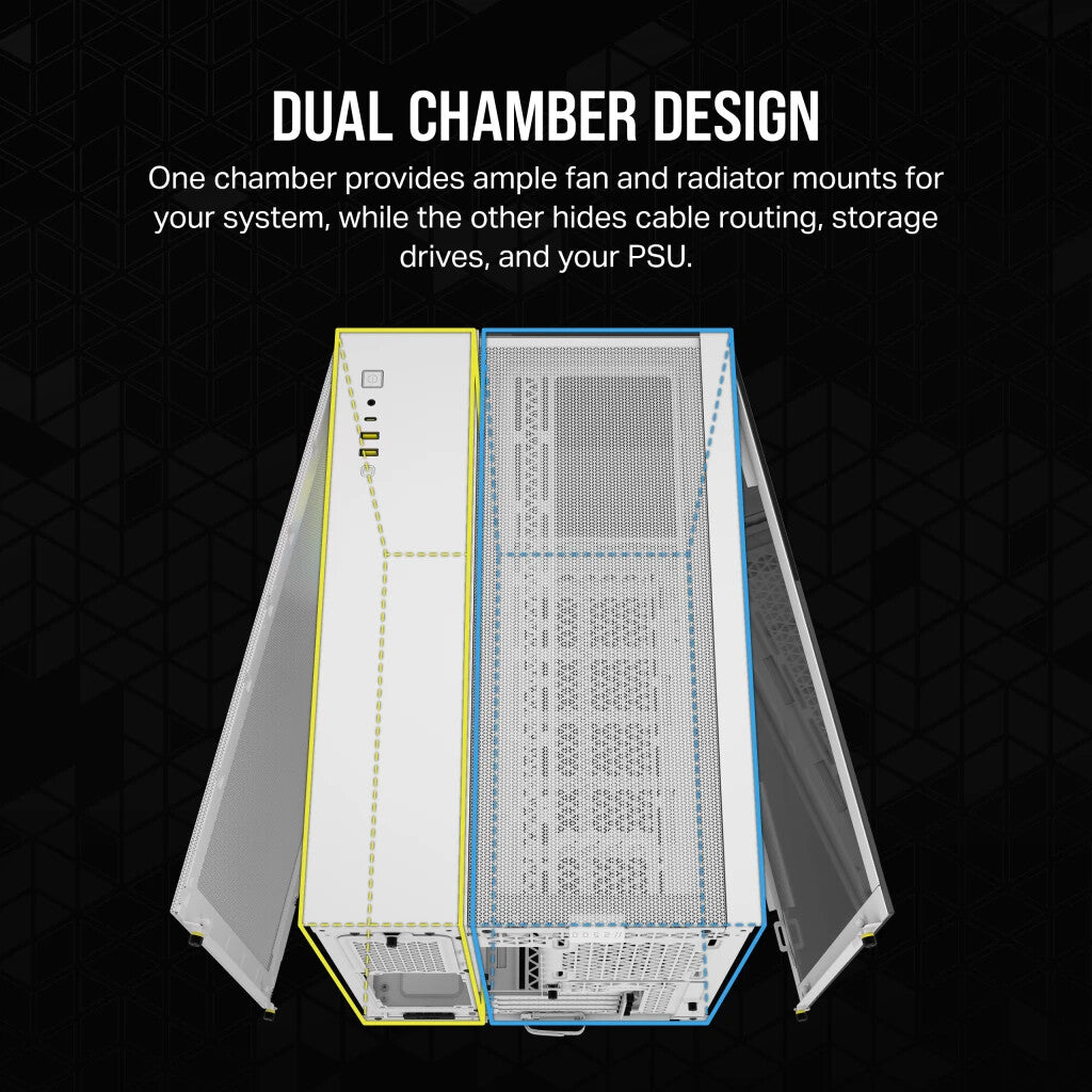 Corsair iCUE LINK 2500X RGB - Micro ATX Mid Tower Case in White