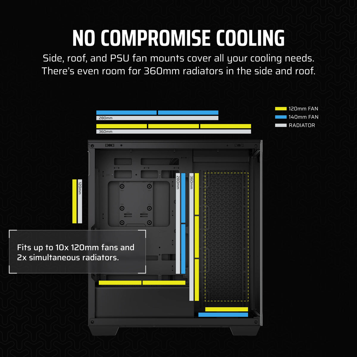 Corsair 3500X - EATX Mid Tower Case in Black