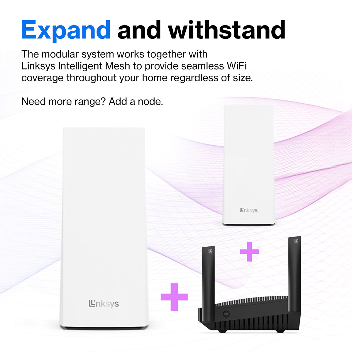 Linksys Hydra 6 - Dual-band (2.4 GHz / 5 GHz) wireless router in Black