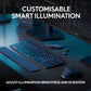 Logitech MX Keys S Combo -  RF Wireless + Bluetooth Mouse + Wireless QWERTY US International Keyboard