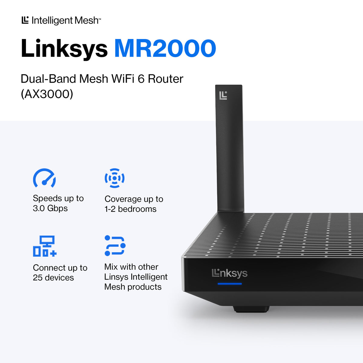 Linksys Hydra 6 - Dual-band (2.4 GHz / 5 GHz) wireless router in Black