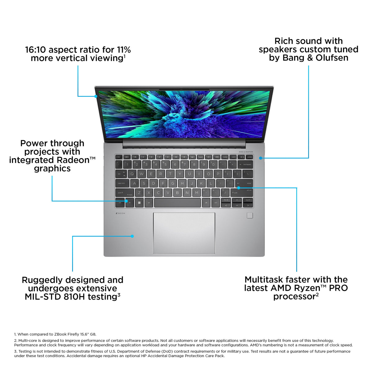 HP ZBook Firefly G10 Laptop - 35.6 cm (14") - AMD Ryzen™ 9 PRO 7940HS - 32 GB DDR5-SDRAM - 1 TB SSD - Wi-Fi 6 - Windows 11 Pro - Silver