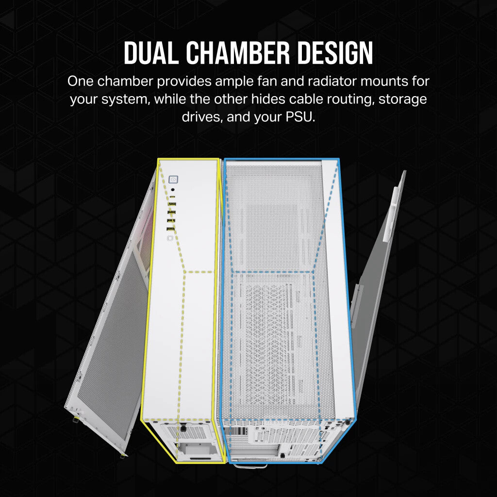 Corsair iCUE LINK 6500X RGB ATX Mid Tower Case in White