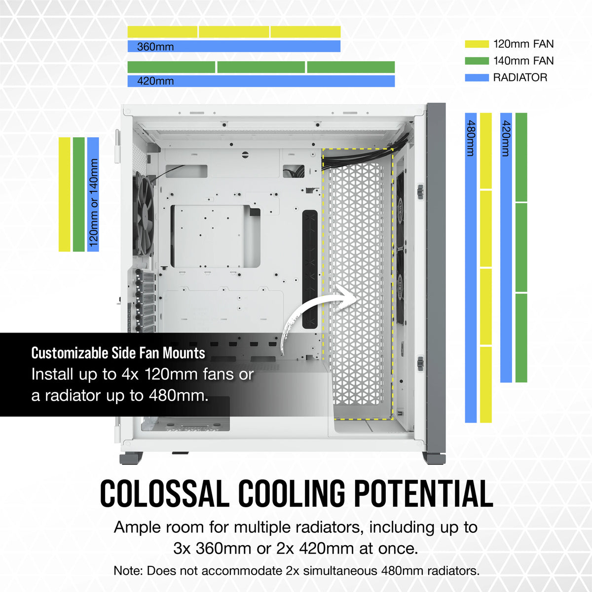 Corsair 7000D AIRFLOW - ATX Full Tower Case in White