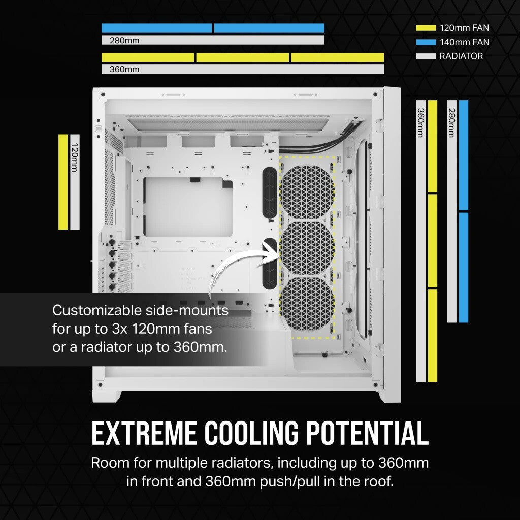 Corsair 5000D CORE AIRFLOW - ATX Mid Tower Case in White