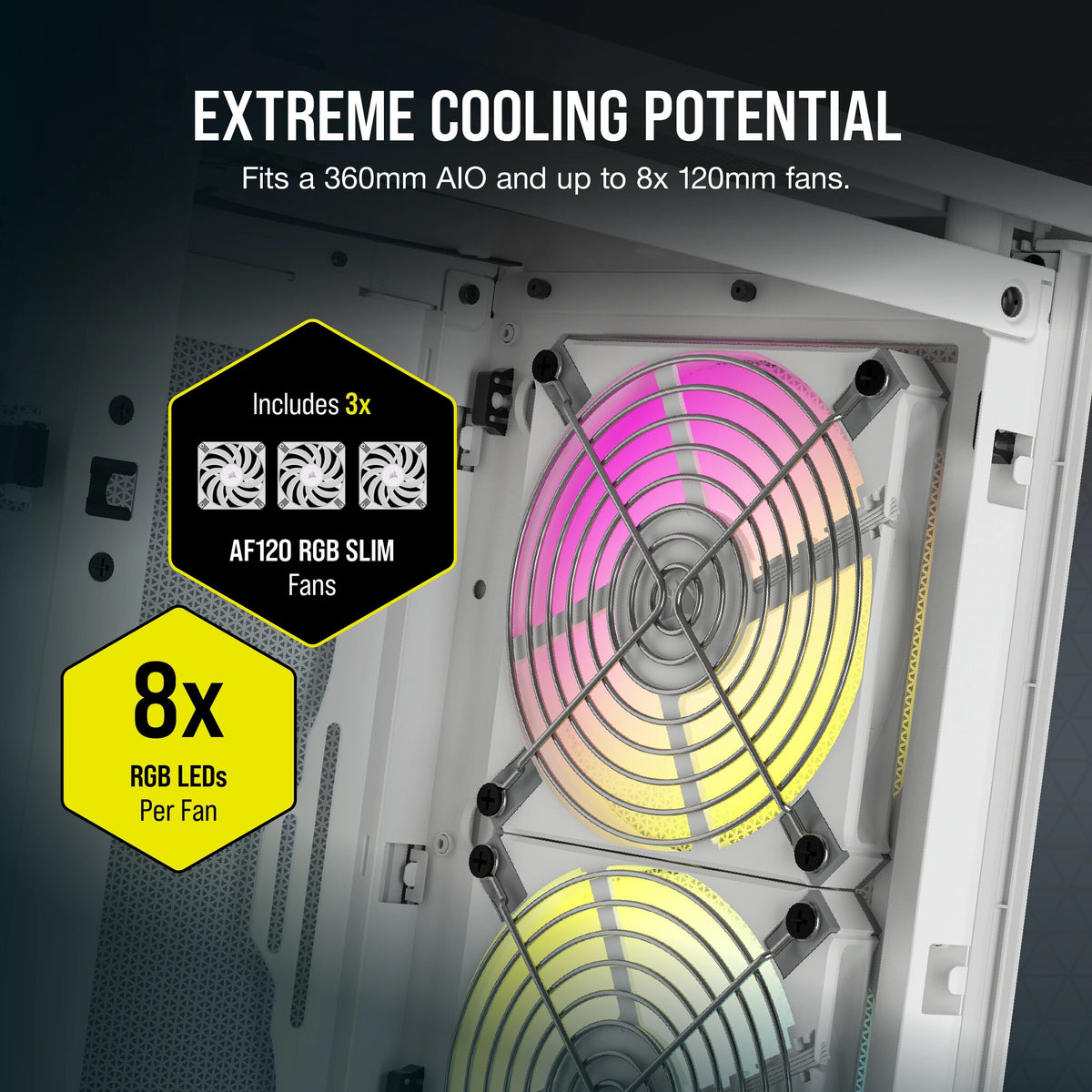 Corsair 2000D RGB AIRFLOW - Mini ITX Tower Case in White