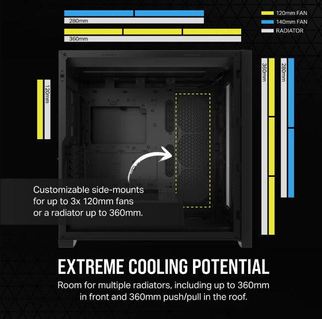 Corsair 5000D CORE AIRFLOW - ATX Mid Tower Case in Black
